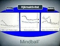 Mindball graf_