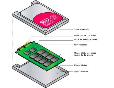verasoul_com_SSD