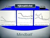 Mindball Graf_