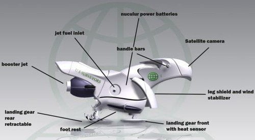 Sifi-Ryder-Short-Range-Jet-Propelled-Surveillance-Vehicle-Concept-05