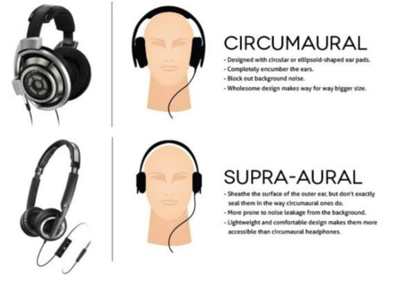 Auriculares Sony